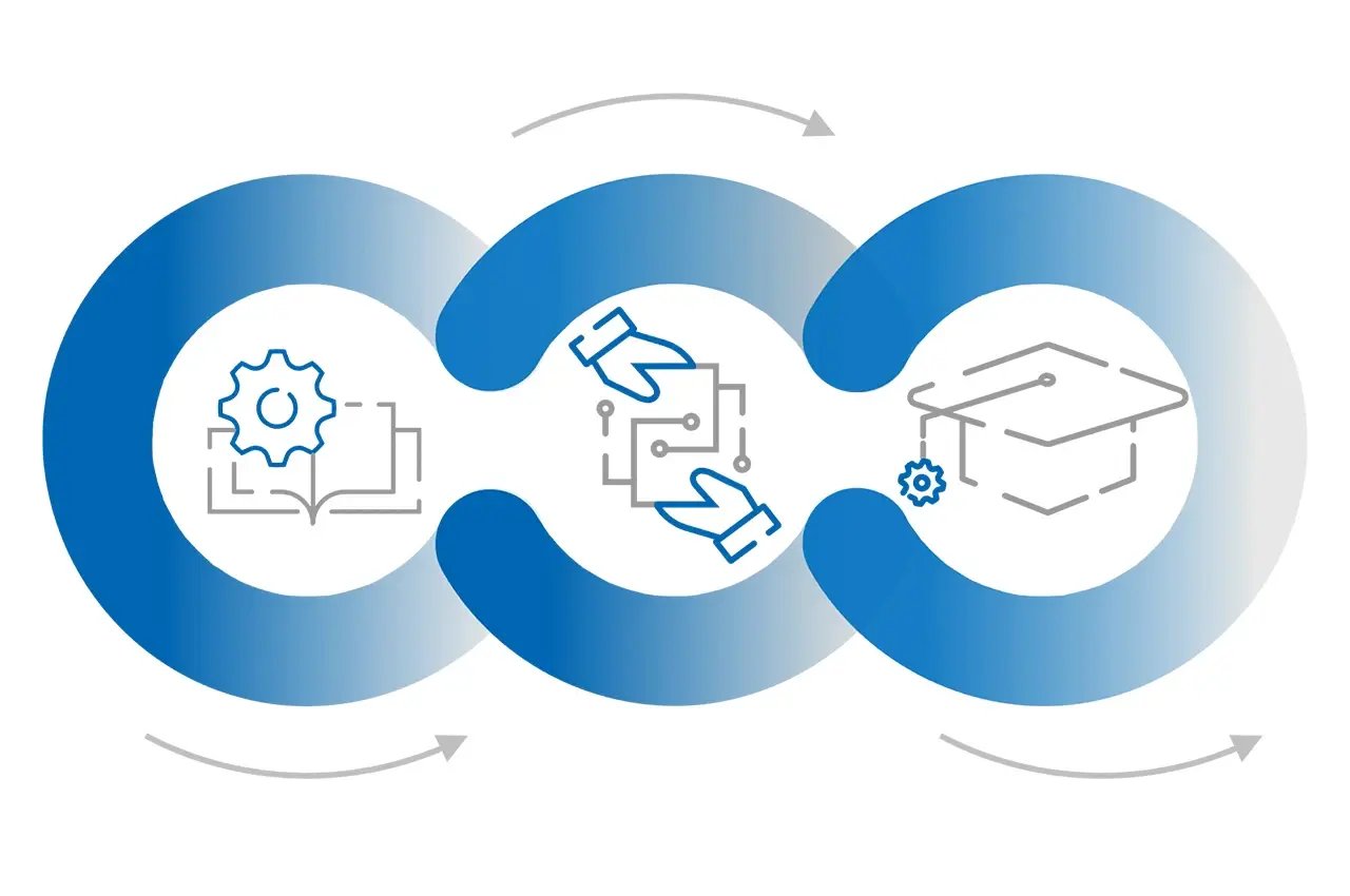 work_based_learning_graphic_1280